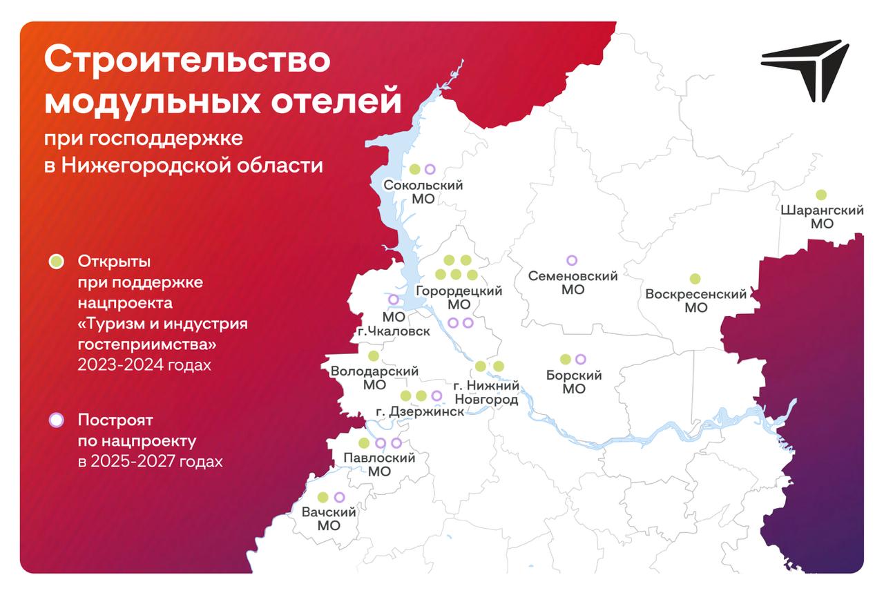 Всё включено, но на природе С 2023 года Минэкономразвития России поддержало строительство 26 модульных отелей в Нижегородской области. Благодаря этому, по нацпроекту «Туризм и гостеприимство» уже введено порядка 300 номеров, а к 2028 году фонд региона увеличится ещё более чем на 120 номеров. За два года при господдержке в живописных уголках Нижегородской области открыли 16 таких отелей. В 2025-2027 годах реализуют ещё 10 проектов в 7 муниципалитетах. По два отеля откроют в Городецком и Павловском округах, ещё по одному — в Дзержинске, Чкаловске, Семёнове, Ваче, Сокольском и на Бору. Всего на реализацию проектов направят почти 430 млн рублей, из которых около 200 млн — господдержка. «Сегодня туризм является одним из ключевых драйверов роста экономики региона, в отрасли создаются рабочие места, улучшается инфраструктура муниципалитетов. Уверен, что реализация новых инвестпроектов внесёт значительный вклад в повышение привлекательности Нижегородской области для путешественников и обеспечит устойчивое развитие территорий!» — написал в своём телеграм-канале губернатор Глеб Никитин.
