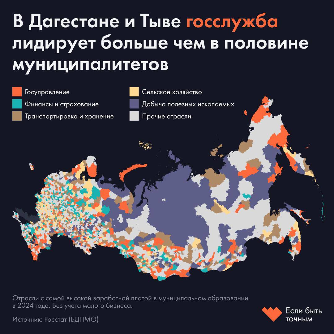 Российские чиновники стали зарабатывать больше остальных в стране В топе по зарплатам в российских муниципалитетах также находятся работники сферы финансов и страхования а также добывающей промышленности В крупных промышленных центрах на первом месте традиционно оказываются обрабатывающие производства При этом в торговле социальной сфере и общепите уровень оплаты значительно ниже С 1 октября Путин проиндексировал зарплаты российских госслужащих на 7 6 bankrollo