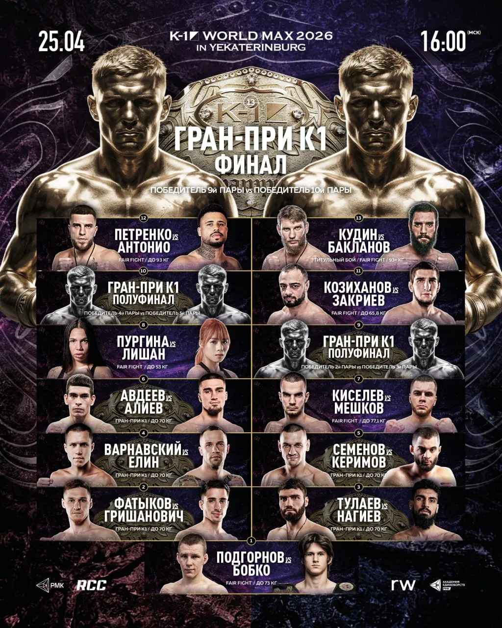 RCC x K 1 Кто будет драться на элитном турнире по кикбоксингу 25 апреля в Екатеринбурге на арене Академии единоборств РМК состоится международный турнир по кикбоксингу от ведущих мировых организаций RCC х K 1 Зрители увидят титульный поединок в тяжелом весе гран при в легком весе и яркие рейтинговые противостояния  1 пара 3 р по 3 мин до 73 кг Рейтинговый бой по кикбоксингу Fair Fight Дмитрий Бобко vs Андрей Подгорнов  2 пара 3 р по 3 мин до 70 кг Гран при по кикбоксингу K 1 World Max Павел Гришанович vs Эдуард Фатыков  3 пара 3 р по 3 мин до 70 кг Гран при по кикбоксингу K 1 World Max Владимир Тулаев vs Руслан Нагиев  4 пара 3 р по 3 мин до 70 кг Гран при по кикбоксингу K 1 World Max Ростислав Варнавский vs Андрей Елин  5 пара 3 р по 3 мин до 70 кг Гран при по кикбоксингу K 1 World Max Семенов Василий vs Тахмасиб Керимов  6 пара 3 р по 3 мин до 70 кг Гран при по кикбоксингу K 1 World Max резервная пара Хирамагомед Алиев vs Андрей Авдеев  7 пара 3 р по 3 мин до 77 кг Рейтинговый бой по кикбоксингу Fair Fight Андрей Панда Мешков vs Руслан Киселев  8 пара 3 р по 3 мин до 53 кг Рейтинговый бой по кикбоксингу Fair Fight Ли Лишань vs Кристина Пургина  9 пара 3 р по 3 мин до 70 кг Гран при по кикбоксингу K 1 World Max Полуфинальный поединок победитель пары 3 vs победитель пары 2  10 пара 3 р по 3 мин до 70 кг Гран при по кикбоксингу K 1 World Max Полуфинальный поединок победитель пары 4 vs победитель пары 5  11 пара 3 р по 3 мин до 65 кг Рейтинговый бой по кикбоксингу Fair Fight Амирхан Закриев vs Роберт Казиханов  12 пара 3 р по 3 мин до 93 кг Рейтинговый бой по кикбоксингу Fair Fight Марко Антонио vs Иван Петренко  13 пара 5 р по 3 мин 93 кг Рейтинговый бой по кикбоксингу Fair Fight Максим Бакланов vs Алексей Кудин  14 пара 5 р по 3 мин до 70 кг Гран при по кикбоксингу K 1 World Max Победитель девятой пары vs Победитель десятой пары Прямая трансляция доступна на канале UDAR Екатеринбург Арена Академии единоборств РМК 25 апреля 16 00 мск