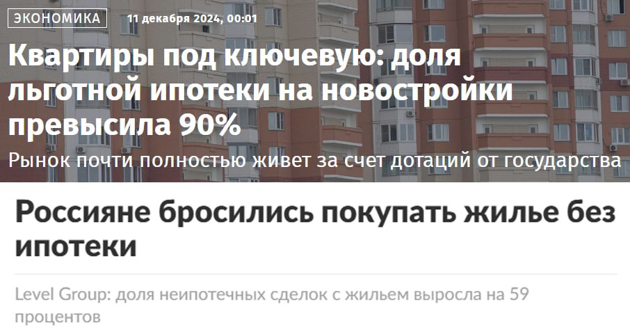 Утро начинается с ипотечной неразберихи в СМИ.  "Известия" пишут, что доля льготных программ в выдачах ипотеки на первичном рынке жилья превысила 90%. Поэтому рынок почти полностью живет за счет дотаций от государства.  Девелопер Level Group в своем исследовании сообщает, что по итогам ноября доля неипотечных сделок на рынке новостроек выросла на 59% год к году и стала рекордной за последний год. Доля сделок с привлечением ипотеки снизилась на 57% в годовом выражении.  С "Известиями" данными поделился директор департамента финансовой политики Минфина Алексей Яковлев, который считает, что оптимальная доля льготных программ на первичном рынке — это 25%.  Level Group наверняка отталкивается от показателей своих внутренних продаж. Предположим, что Минфин через "Известия" пытается обосновать высокую ключевую ставку и "охлаждение" рынка.