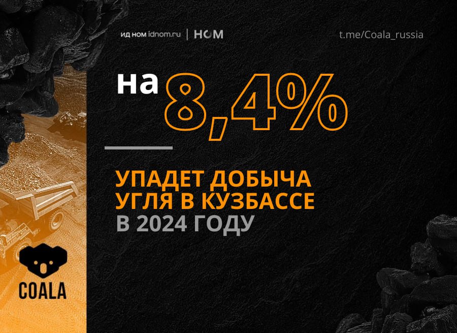 Минус 47 млн тонн за три года.  Губернатор Кемеровской области рассказал, что в этом году угольщики региона сократят производство до 196 млн тонн. Это на 18,2 млн тонн меньше, чем в прошлом году. Для сравнения, в 2021-м добыча была 243,1 млн тонн, в 2022-м – 223,6 млн тонн.    Илья Середюк отметил, что бюджет области уже недополучил 56 млрд руб. налогов из-за кризиса в углепроме. До конца года показатель должен вырасти до 65 млрд руб.