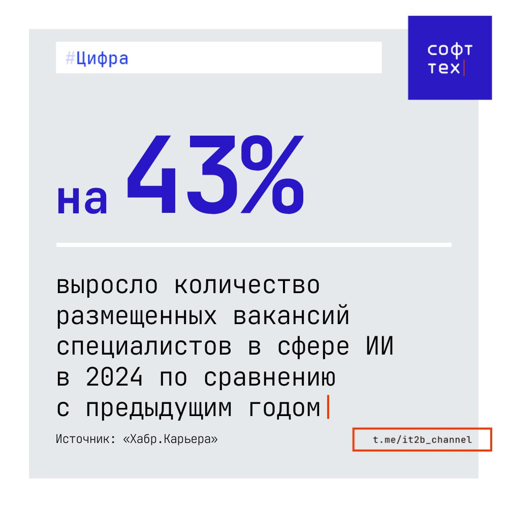 Кадровый голод – ВСЁ?  Крупнейшие IT-компании страны  «Ланит, МТС, Вымпелком  сократили количество размещенных IT-вакансий в 2024 году на 15-18% по сравнению с прошлым годом. Причем урезали количество вакансий не различных менеджеров, а разработчиков.  Коллеги из «Ъ» взяли комментарий у представителей Вымпелкома и те утверждают, что нашли панацею от дефицита IT-кадров – это автоматизация и развитие ИИ. Благодаря этим сферам удается оптимизировать бизнес и не раздувать штат без нужды.   И в такое объяснение нетрудно поверить – именно вакансии специалистов по ИИ демонстрируют самый дикий рост: +43% в 2024 по сравнению с 2023.   С другой стороны, мы бы хотели отметить, что снижение количества вакансий не означает, что мы вырываемся из ловушки кадрового голода. Дефицит не на it’шников в целом, а на опытных специалистов. Их сегодня нельзя заменить нейронкой, которая пишет код – они обладают компетенциями куда более высокого уровня