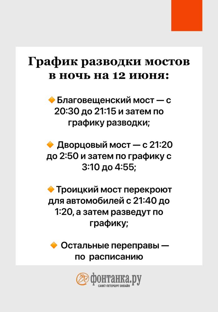 Репетиции «Алых парусов» разведут мосты в Петербурге не по графику 12 и 13 июня. При этом всё ещё может измениться. Также с началом репетиций стартуют и первые перекрытия.