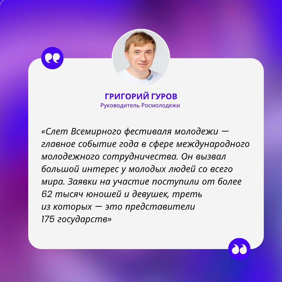 Более 62 тысяч заявок подали на Слет Всемирного фестиваля молодежи Международное событие пройдет в Нижнем Новгороде с 17 по 21 сентября и объединит молодых лидеров от 14 до 35 лет. Деловая программа включает иммерсивные шоу, баттлы по актуальным молодежным темам, воркшопы, кейс-стади и мастер-классы от ведущих экспертов. Заявки на участие поступили из 175 стран, а также из всех 89 регионов России. Отметим, что из Тюменской области было подано 387 заявок.