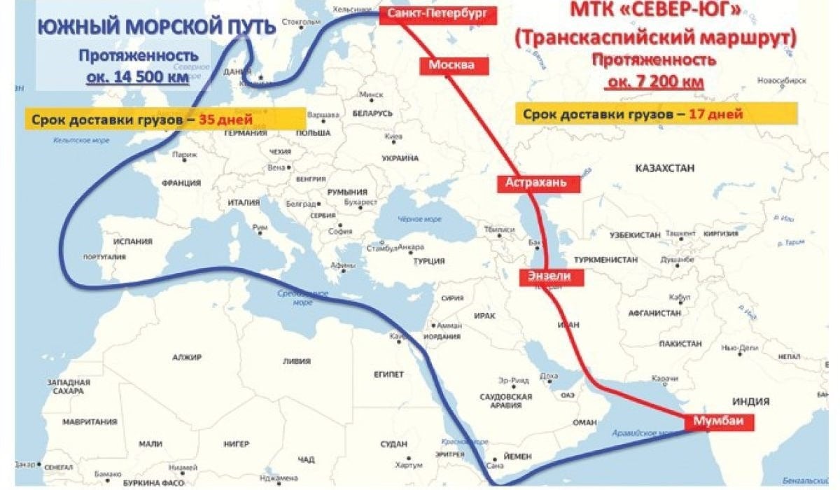 Товарооборот между Индией и Россией с использованием международного мультимодального транспортного коридора  ММТК  Север - Юг в прошлом году удвоился, сообщила газета Economic Times.   По коридору Север - Юг в РФ перевозят строительные материалы, одежду и обувь, рис, пластмассы, кондитерские изделия, приправы и пищевые концентраты. Из России в Индию по ММТК поставляют целлюлозно-бумажные изделия, пиломатериалы, средства гигиены, мебель, кровельные материалы, продукты питания.   "Чистая стоимость услуг по маршруту Север - Юг в прошлом году была снижена более чем на 56%, в то время как объем перевозок по этому маршруту увеличился в 1,7 раза", - процитировала Economic Times заместителя гендиректора "РЖД логистика" по мультимодальным перевозкам Дмитрия Крюкова.