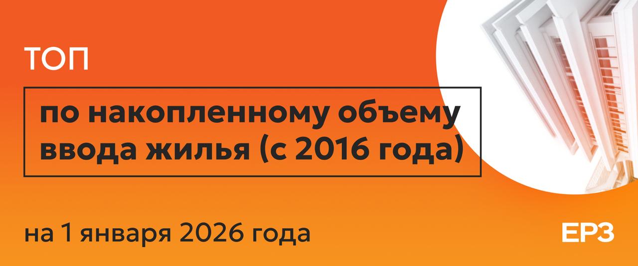 ГК Гранель заняла девятое место рейтинга застройщиков России по накопленному вводу жилья Девелопер ввел с 2016 года почти 3 млн квадратных метров жилья 21 жилой комплекс на 200 многоквартирных домов и 1 дом с апартаментами Свою позицию в ТОП 20 крупнейших застройщиков по накопленному объему ввода также улучшил ДОНСТРОЙ 15 е место который ввел с 2016 года 2 2 млн жилых кв метров ТОП 10 застройщиков РФ по накопленному вводу жилья с 2016 года на 1 января 2026 года ПИК г Москва 18 3 млн м² ГК Самолет г Москва 9 4 млн м² Холдинг Setl Group г Санкт Петербург 6 8 млн м² Группа ЛСР г Санкт Петербург 6 6 млн м² Фонд реновации г Москва 5 5 млн м² ГК ФСК г Москва 4 5 млн м² ГК ЮгСтройИнвест Ставропольский край 4 4 млн м² Группа Эталон г Москва 4 млн м² ГК Гранель г Москва 3 млн м² Sminex г Москва 2 8 млн м² Полная версия ТОПа по ссылке Подробнее о методологии подсчета данных здесь Материал носит информационно аналитический характер и не является рекламой ЕРЗ РФ НОВОСТИ