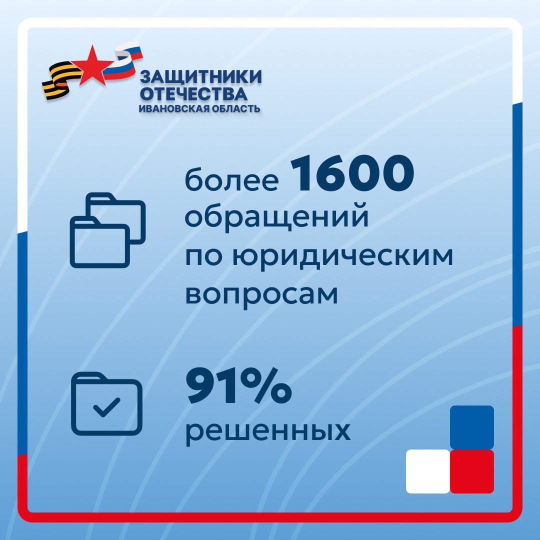 Юридическая помощь одно из ключевых направлений работы фонда Защитники Отечества В филиале фонда регулярно проводятся личные приемы граждан с участием Прокурора области Команда филиала также организует выездные консультации в отдаленных муниципалитетах К работе подключены Прокуратура Ивановской области Военный комиссариат Ивановской области и Военная прокуратура Ивановского гарнизона что позволяет оказывать специализированную правовую помощь