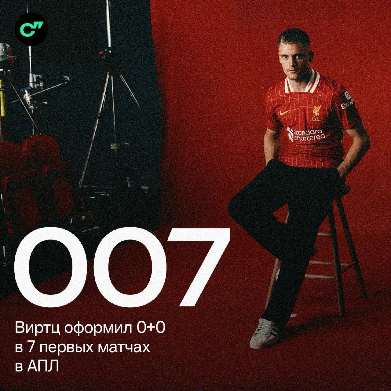 Виртц собрал легендарный статистический комплект Агент 007 после 7 матчей за Ливерпуль в АПЛ у звездного новичка клуба 0 голов и 0 ассистов Фрибет 7777 рублей