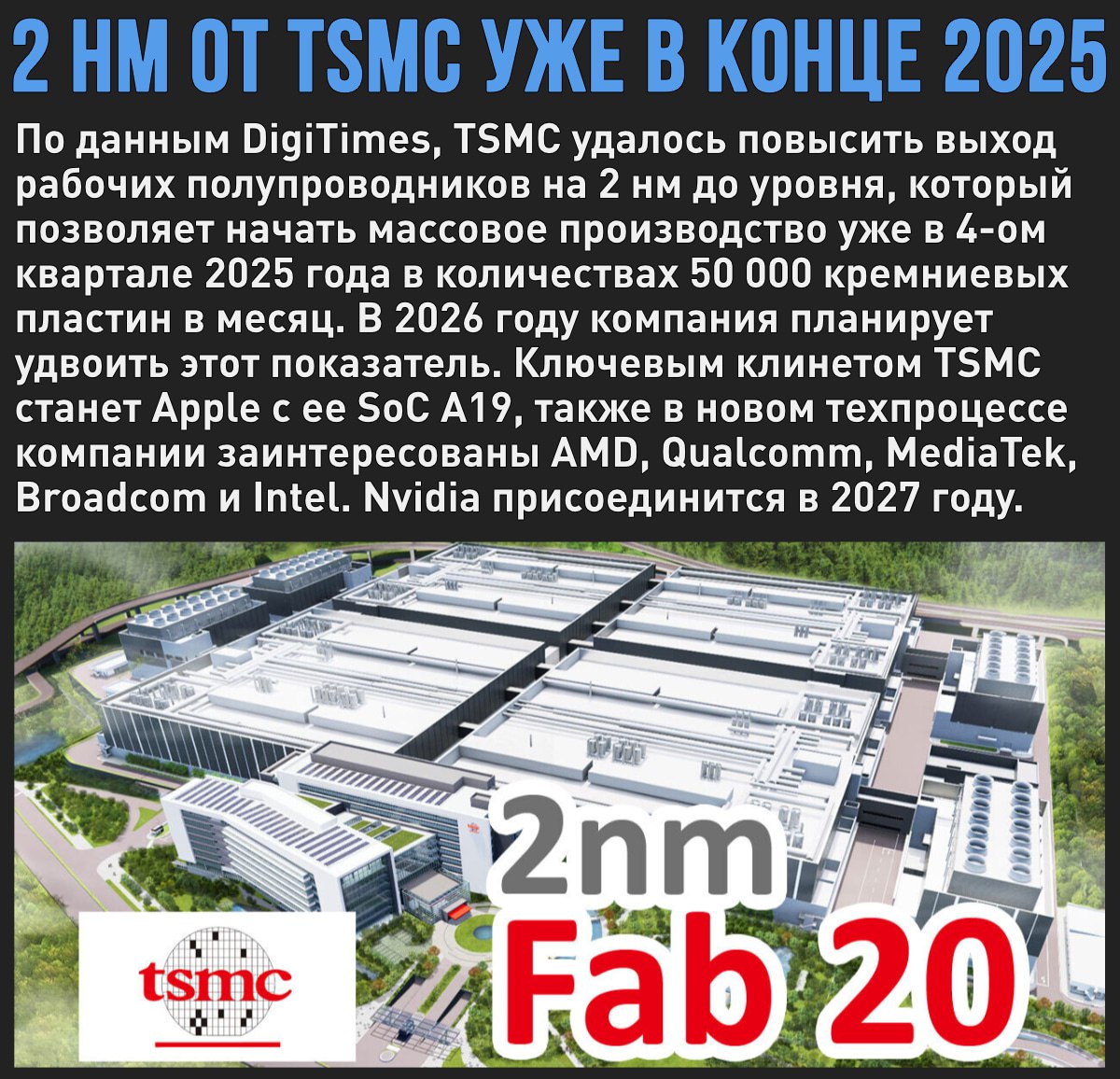 TSMC начнет массовое производство 2 нм чипов до конца года Мой Компьютер