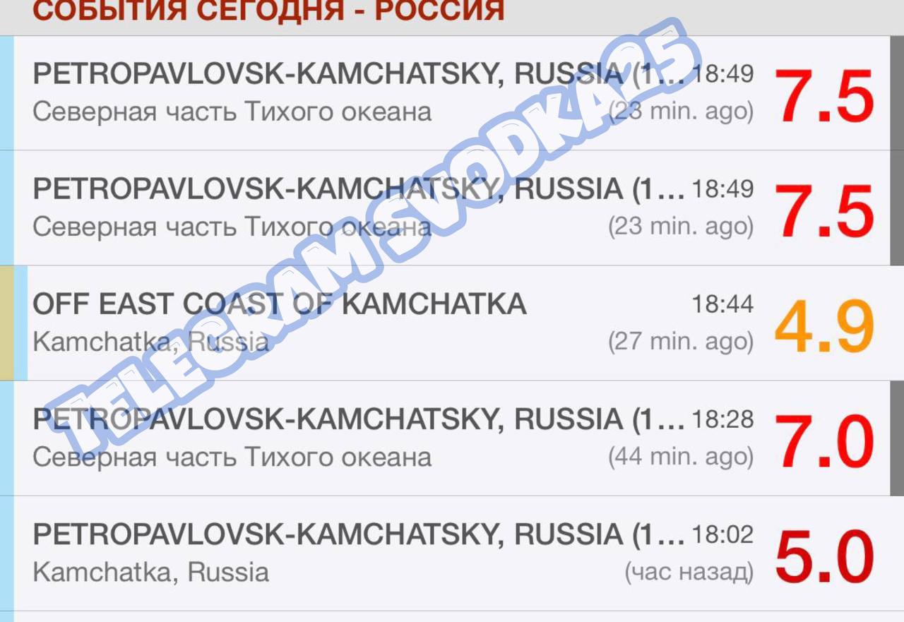 У соседей на Камчатке прямо сейчас произошла череда мощных землетрясений магнитудой до 7.5 баллов   МЧС уже объявило угрозу цунами  для жителей полуострова   На Камчатке произошло серьезное землетрясение магнитудой 7.5 баллов по шкале Рихтера. Эпицентр находился в 160 км к востоку от Петропавловска-Камчатского. Подземные толчки почувствовали перепуганные местные жители. В регионе слышны предупредительные сирены.  МЧС уже объявило угрозу цунами для нескольких населенных пунктов Камчатки.   Максимальная высота волны прогнозируется в селе Никольское. Там ожидают подход волны высотой до 0,29 м. В Усть-Камчатске возможен подъём до 0,19 м.  МЧС России рекомендует жителям указанных населенных пунктов уйти на возвышенность и не приближаться к воде.    Админу