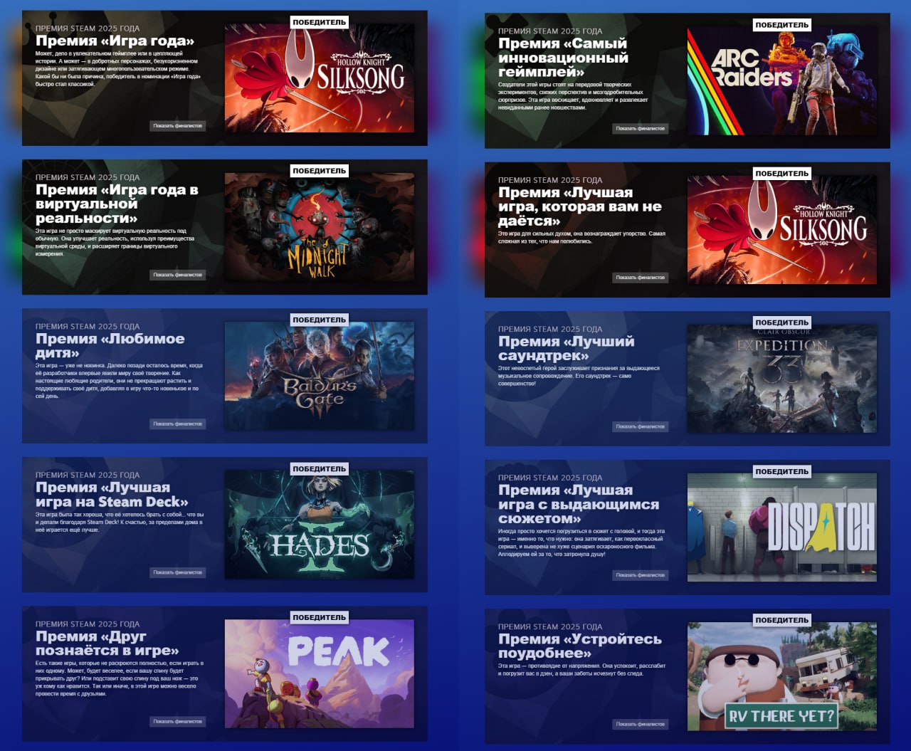 Valve подвела итоги пользовательской премии The Steam Awards Hollow Knight Silksong она забрала победу в номинациях Игра года и Лучшая игра которая вам не даётся Clair Obscur Expedition 33 получила награду за лучший саундтрек а за выдающийся сюжет отметили Dispatch В номинации Выдающийся визуальный стиль победила Silent Hill f в прошлом году аналогичную премию забрал ремейк Silent Hill 2 Награду за лучшую поддержку игры выдали Baldur s Gate 3 Самый инновационный геймплей ARC Raiders игра года в виртуальной реальности The Midnight Walk Мой Компьютер