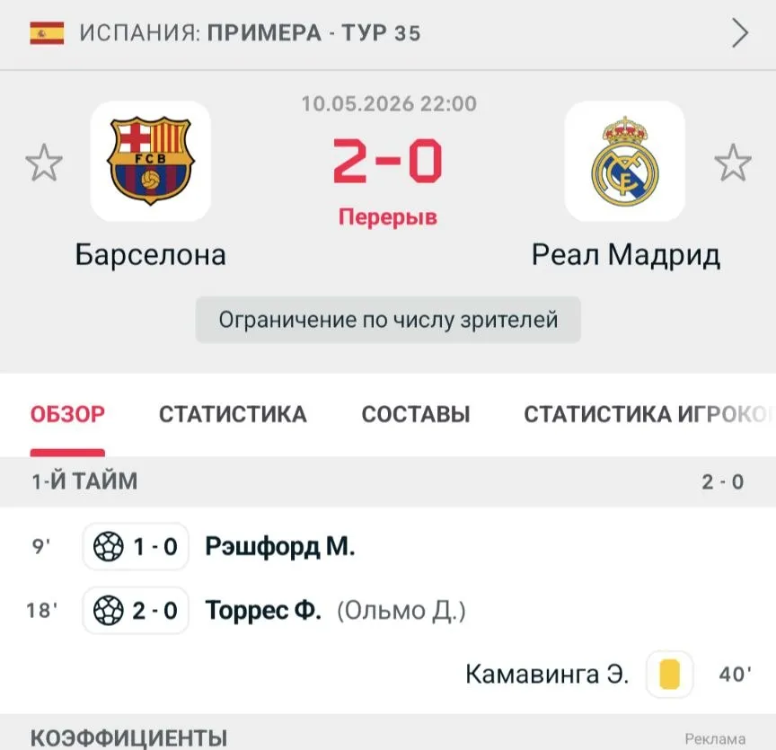 Барселона продолжает издеваться над Реалом На тренировке игроки Барсы начали в шутку избивать друг друга на фоне конфликта в Реале между Тчуамени и Вальверде А к 18 й минуте класико забили два безответных мяча Все началось с шедеврального удара Маркуса Рэшфорда со штрафного 1 0 Англичанин первым в Барсе поразил ворота Реала со штрафного с 2012 года когда это удалось Лео Месси Следом Ферран Торрес реализовал выход один на один Позднее Рэшфорд мог бы утроить преимущество но не реализовал выход один на один