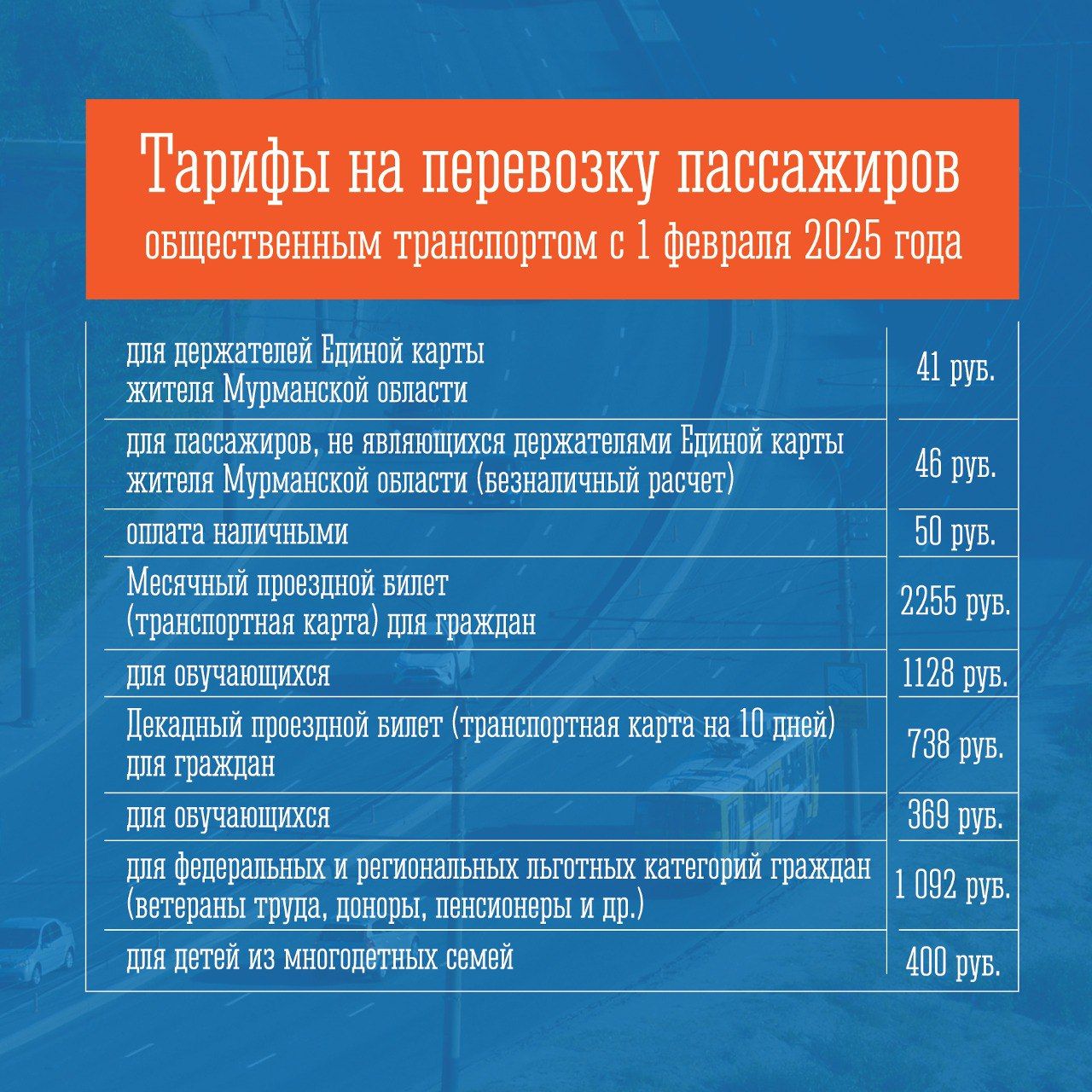 В Мурманской области с 1 февраля обновят тарифы на перевозку пассажиров  «Тарифы оставались неизменными уже 2 года. За это время выросли расходы организаций-перевозчиков: это минимальный размер оплаты труда, стоимость горюче-смазочных материалов, техническое обслуживание транспортных средств, страхование и так далее. Дальнейшее сдерживание тарифов приведет к росту убытков транспортных организаций, и как следствие, к ухудшению качества и бесперебойности оказания услуг», – отметила глава регионального комитета по тарифному регулированию Елена Стукова.  Появятся отдельные тарифы за наличный расчет:    от 41 до 50 рублей за поездку  –  в городском сообщении в зависимости от способа оплаты;   от 4,10 до 5,25 рублей за  километр пути в пригородном сообщении в зависимости от муниципалитета и способа оплаты;  от 3,70 до 4,62 рублей за километр пути – в междугородном сообщении в  зависимости от муниципалитета.  Самыми выгодными по-прежнему останутся тарифы при оплате Единой картой жителя. В Мурманской области уже выдано почти 80 тысяч ЕКЖ.