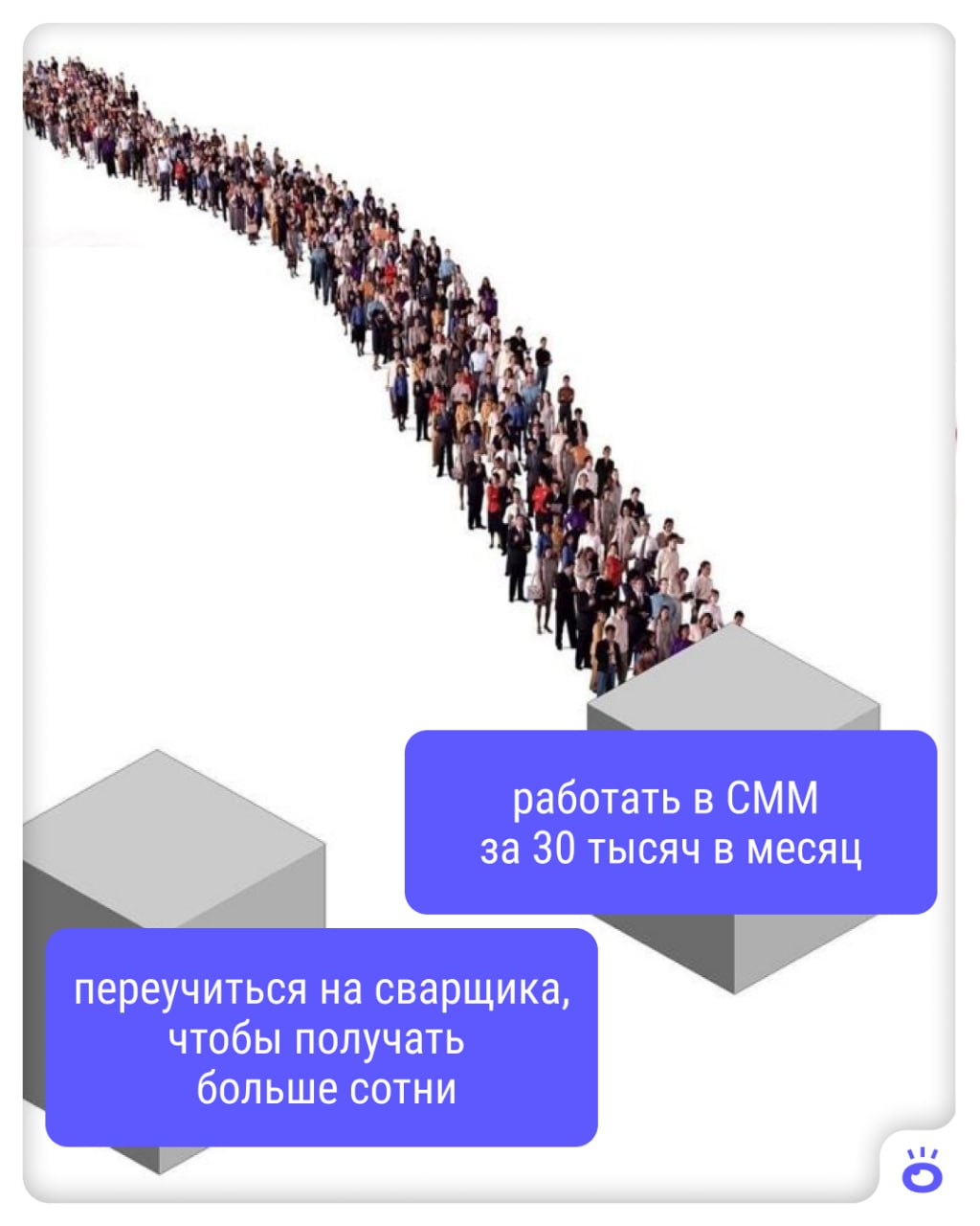Вакансий с переобучением становится всё больше. Так работодатели пытаются избавиться от кадрового голода За первую половину 2025 года таких предложений стало больше на треть по сравнению с тем же периодом прошлого года, рассказали в «Авито Работа». Где чаще всего предлагают обучение: ⏺ промышленность разные сферы ; ⏺ логистика; ⏺ транспортная сфера; ⏺ строительство. Работодатели готовы обучать сварщиков средняя з/п — 123 232₽ , железнодорожников 63 312₽ , маляров 110 898₽ , фасовщиков 80 924₽ и электромонтажников 101 483₽ . ⏹ Здесь подарки