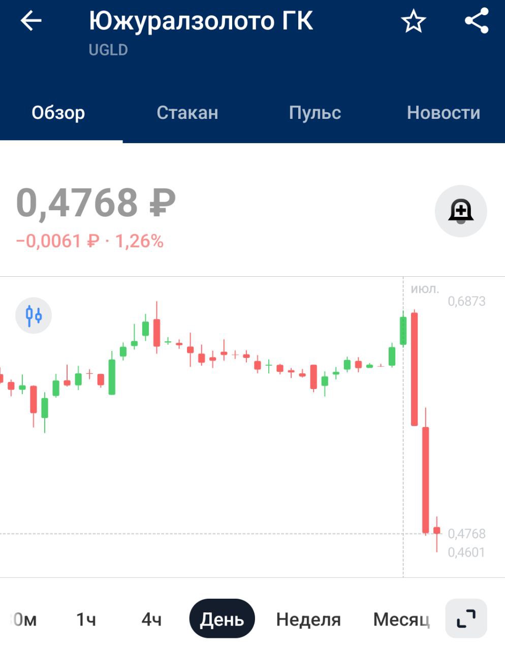 Суд Челябинска закрыл от СМИ заседания по рассмотрению иска генпрокуратуры РФ об изъятии ЮГК — РИА Новости Правильно, незачем инвесторам знать, что с их компанией происходит