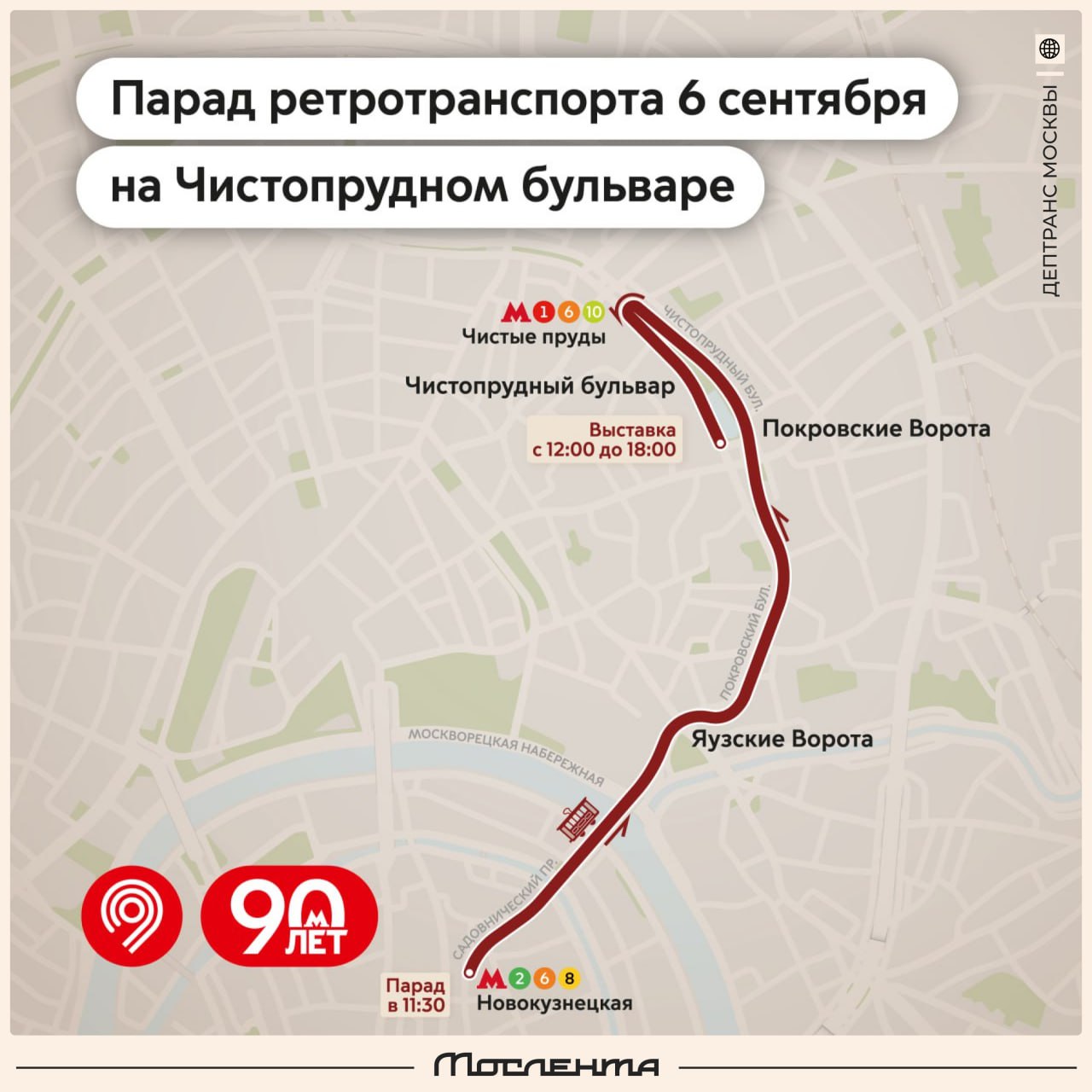 6 сентября на Чистых прудах пройдёт парад трамваем и ретроавтомобилей В 11 30 ретротранспорт совершит торжественный проезд от метро Новокузнецкая до Чистопрудного бульвара После этого начнётся большая выставка исторических трамваев и автомобилей которая продлится до самого вечера moslentaru