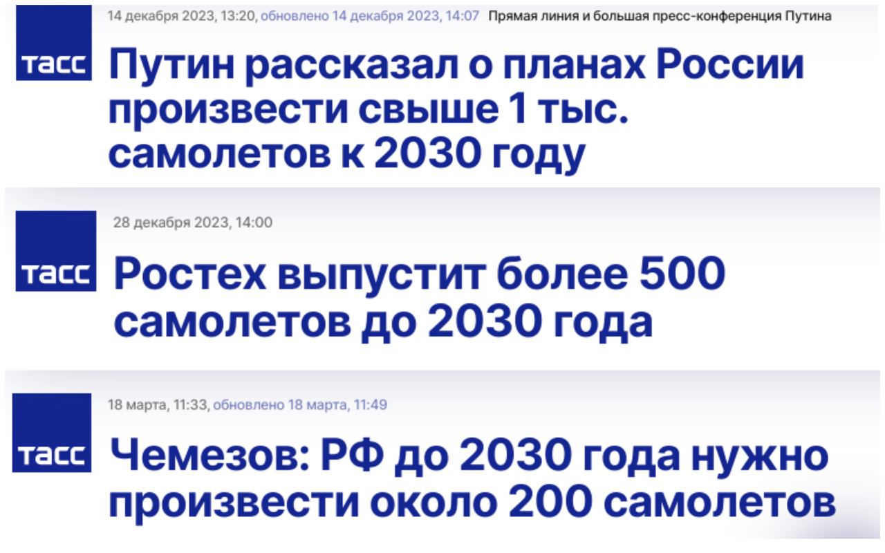 Ловким движением рук обещанные Путиным 1000 самолётов превратились в итоге… в 200. Но и это неточно, поскольку «Ростех» сделал вид, что не в курсе, сколько самолётов нужно импортозаметить  и даже один пока полностью не в состоянии .