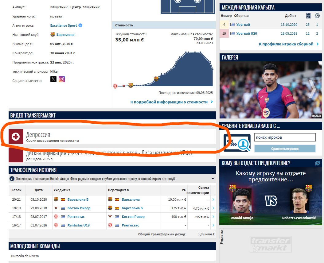 Футболист Барселоны Рональд Араухо стал первым футболистом в истории с диагнозом Депрессия в качестве травмы не позволяющей играть в футбол Отправляем начальнику и уходим на больничный