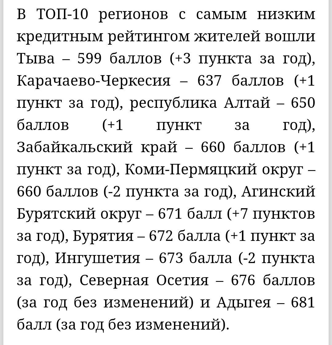 В августе Тува заняла последнее место в России по среднему кредитному рейтингу жителей который составил 599 баллов Для сравнения самый высокий показатель у Москвы 777 баллов В список аутсайдеров также вошли Карачаево Черкесия Республика Алтай и Забайкальский край Низкие доходы населения и недостаток экономических возможений в регионе основные причины такой ситуации Какой у вас кредитный рейтинг Пишите в комментариях