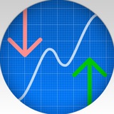 Аватар Телеграм канала: Indicator: акции, финансы, инвестиции