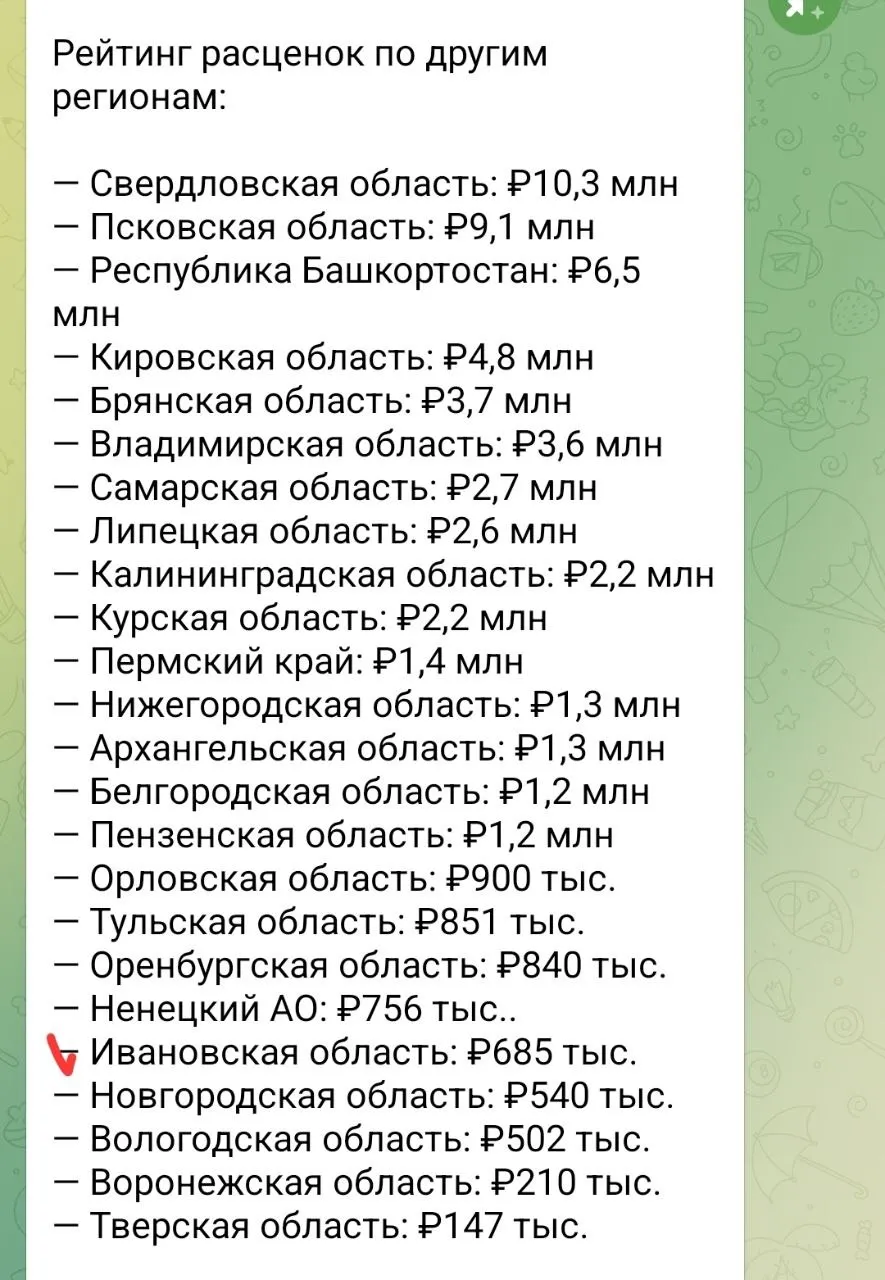 Администрации сразу нескольких городов и регионов России открыли тендеры на оказание услуг по предоставлению VPN Ивановская область потратит 685 тысяч рублей Бюджетных Источник