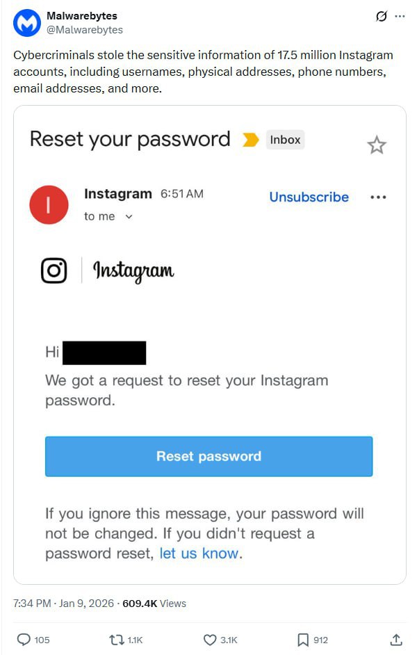 Instagram ВЗЛОМАЛИ под удар попали 17 5 миллионов аккаунтов Хакеры украли конфиденциальную информацию включая имена юзеров физические адреса номера телефонов адреса электронной почты и другое Но можно выдохнуть пароли не слили По данным источника утечка могла произойти ещё в 2024 году но известно о ней стало только сейчас Сейчас некоторым юзерам приходят сообщения с просьбой сменить пароль это фишинговая рассылка будьте бдительны и не переходите по ссылкам Принадлежит Meta признанной экстремистской в России