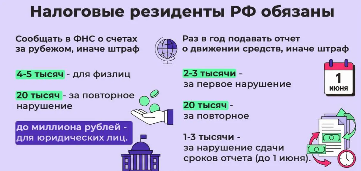 Россиян хотят штрафовать до 20 тысяч рублей за сокрытие криптокошельков ранее в Госдуму внесли законопроект в котором пользователей обяжут декларировать кошельки и счета на зарубежных криптобиржах Сейчас у налоговой нет прямого доступа к данным иностранных площадок Но ставка делается на обмен информацией с дружественными странами и на контроль через фиат Схема простая как только крипта конвертируется в рубли то появляется след Через банки и платёжные системы можно связать операции с конкретным человеком По факту это попытка сделать крипту полностью прозрачной для государства Минус децентрализация exploitex