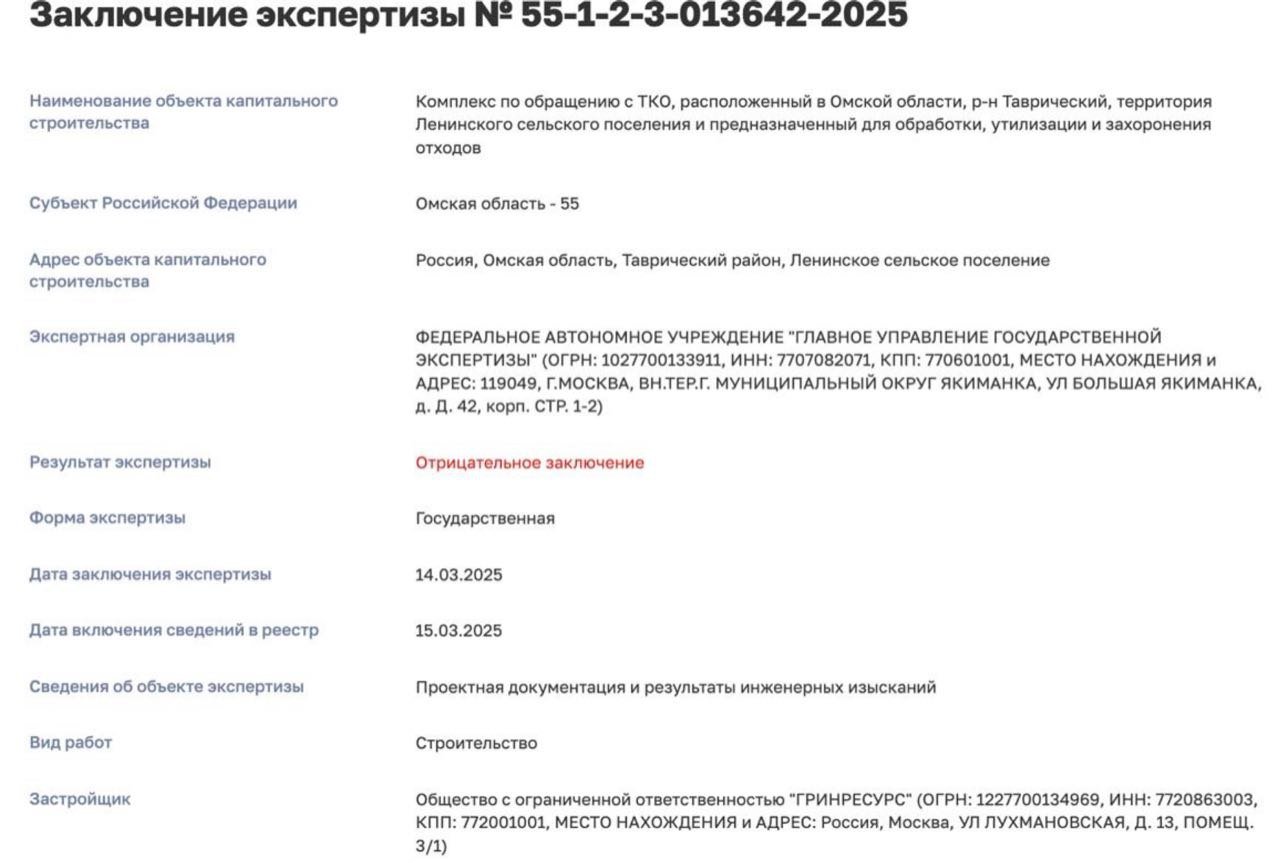 Главное управление государственной экспертизы выдало отрицательное заключение на проект строительства комплекса по обращению с ТКО в Таврическом районе Омской области. Объект планировала возвести компания «Гринресурс» за 6,3 млрд рублей на площади 100 гектаров, причём запустить цех обработки твёрдых коммунальных отходов, участок компостирования и мусорный полигон планировалось ещё в конце 2024 года.  Интересно, что феерический провал генерировался мощными усилиями фирм из разных концов страны. Проектную документацию и инженерные изыскания готовили ООО «Конструкторские решения»  Пермский край, село Плеханово , ООО «Северо-западное управление проектных инновационных решений»  Ростов-на-Дону  и ООО «ЭкомтехПроект»  Москва .  ООО «Гринресурс» было зарегистрировано в марте 2022 года в Москве. Прибыль за 2024 год — всего 569 тысяч рублей. Основной вид деятельности — «консультирование по вопросам коммерческой деятельности и управления». Учредителями компании являются АО «Агентство развития и инвестиций Омской области» и предприниматель Алексей Тулаев, который специализируется на торговле древесиной и строительными материалами в Свердловской области.