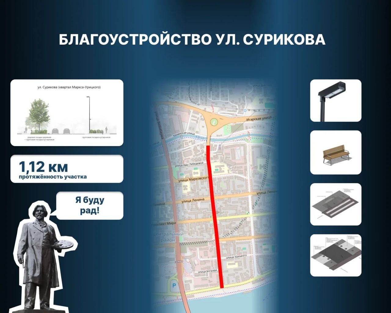 Улицу Сурикова благоустроят к 400 летию Красноярска В центре города планируют обновить пешеходную зону уличную мебель освещение и отремонтировать дорогу Сейчас специалисты готовят документацию рассказал мэр Сергей Верещагин Глава города также пообещал что при подготовке контракта учтут ошибки прошлого ремонтного сезона и обяжут подрядчика обеспечить пешеходную доступность и безопасность сохранить деревья и кустарники Это Борус Люди