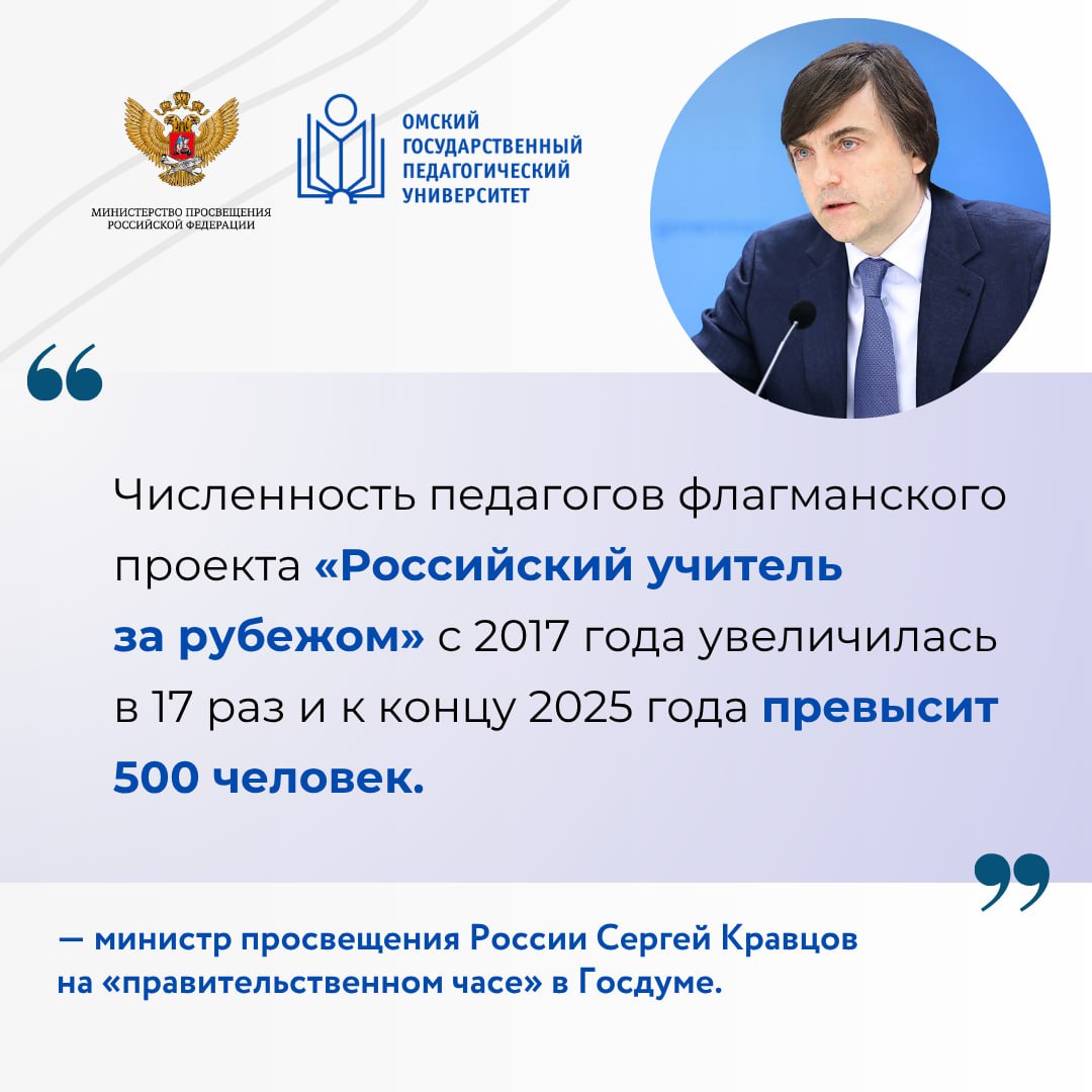 ‼ Вчера в Государственной Думе прошел «правительственный час». В нем принял участие министр просвещения Сергей Кравцов. Были подняты вопросы о развитии сотрудничества со странами Содружества Независимых Государств в гуманитарной сфере и об укреплении общих традиционных духовно-нравственных ценностей. Министр рассказал о гуманитарных проектах по продвижению русского языка, объединяющего жителей стран СНГ. Среди них: флагманская программа «Российский учитель за рубежом», география которой постоянно расширяется: теперь российские учителя работают не только в Таджикистане, но и в школах Узбекистана и Киргизии; проекты «Класс!» и «Малыш» для школ и детских садов Минпросвещения России уже четыре года реализует в Узбекистане. В рамках программ повышение квалификации прошли порядка 9 000 местных учителей; проект «Сила ума», направленный на поддержку физико-математического образования, охватывает свыше 3 000 школьников из Беларуси, Казахстана, Таджикистана, Узбекистана, Киргизии, Молдовы и Абхазии. Подробнее читайте в материале Министерства просвещения.