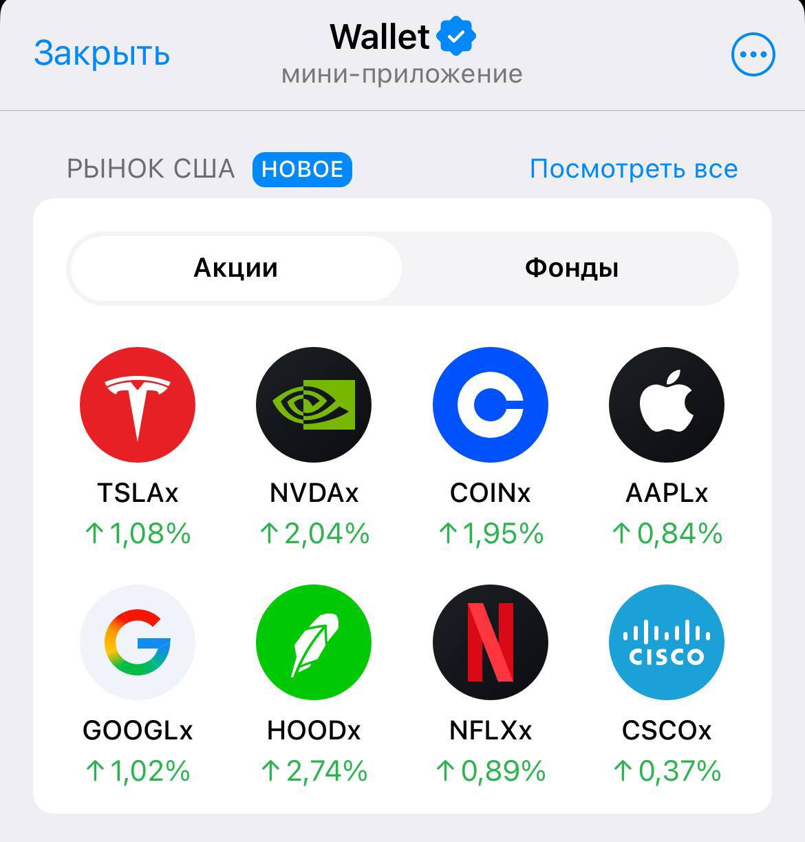Telegram запустил покупку американских акций через свое мини приложение Wallet Теперь пользователи могут приобретать токенизированные ценные бумаги используя USDT Брокер же обеспечивает проведение сделки с реальными активами hour 25