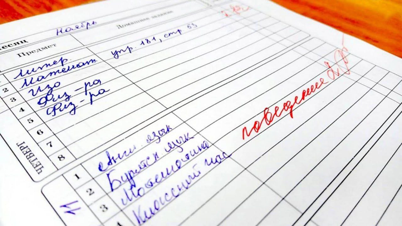Минпросвещения с 1 сентября вводит оценки за поведение в школе Оценки будут выставлять ученикам с 1 по 8 классы на протяжении всего учебного года. Они будут основываться на общем мнении родителей и учителей. Выставлять их будет классный руководитель. Систему начнут тестировать в 84 школах Новгородской, Ярославской, Тульской областей, ЛНР, Чечни и Мордовии.