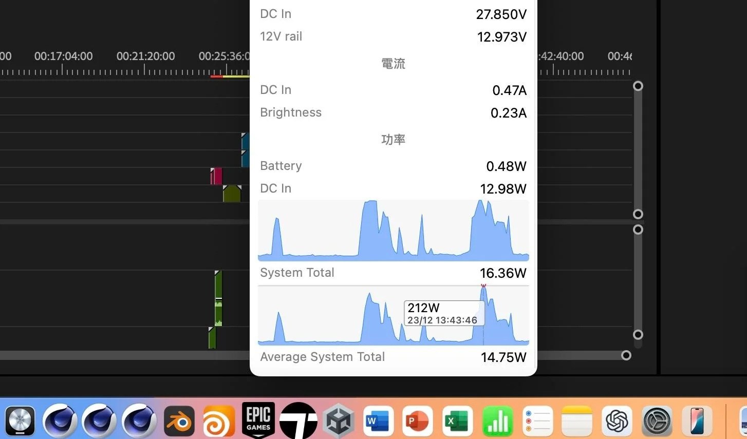 M4 Max показал зубы 212 Вт под нагрузкой в Premiere Pro Пользователь Reddit устроил стресс тест MacBook Pro на M4 Max и получил результаты от которых удивились даже фанаты Apple вот что показал реальный сценарий работы При рендеринге в Adobe Premiere Pro с кучей эффектов чип кратковременно потреблял 212 Вт в других запусках 187 и 202 Вт Температуры CPU и GPU взлетали до 110 C но корпус ноутбука оставался холодным охлаждение Apple явно справляется Пользователи опасаются что будущий M5 Max с 16 ядерным CPU и 40 ядерным GPU на техпроцессе TSMC N3P потребит ещё больше из за повышенных частот Обсуждение на Reddit уже связывает это с возможным ростом энергопотребления всей линейки Apple Silicon под экстремальными нагрузками Получается что M4 Max способен выдавать экстремальную мощность при наличии достаточного теплового запаса а система охлаждения MacBook Pro держит удар лучше ожидаемого 212 Вт от мобильного чипа это прорыв или Apple пора переосмысливать подход к тепловыделению Участвуй в розыгрыше комплектующих Заказать сборку ПК в InterPC Наши каналы Аpplе Нoутбyки