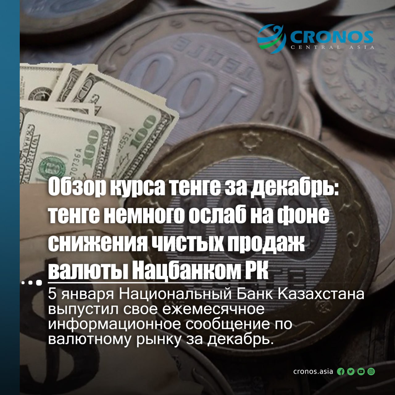 Тенге немного ослаб на фоне снижения чистых продаж валюты Нацбанком РК. По итогам декабря курс доллара к тенге укрепился до 525,10 тенге за доллар США  512,52 на конец ноября , что произошло на фоне двукратного сокращения нетто-продаж валюты Нацбанком на бирже, включая валютные интервенции Нацбанка.  Общий объем торгов на Казахстанской фондовой бирже в октябре составил $5,3 млрд, что было ниже, чем в ноябре – $5,5 млрд и в октябре – $6,1 млрд. Это указывает на постепенное снижение повышенного спроса на валюту на бирже. В декабре нетто-продажи валюты Нацбанком на бирже составили $1208 млн  $2441 млн в ноябре . Нетто-продажи валюты Нацбанком в декабре состояли из двух частей:  – продажа валюты для трансфертов из Нацфонда – $900 млн  $1394 млн в ноябре с учетом операции с акциями АО "Казатомпром" ; – продажа валюты в рамках валютных интервенций Нацбанка с целью сглаживания излишней волатильности обменного курса тенге – $307,6 млн  $1047 млн в ноябре .  Подробнее на cronos.asia