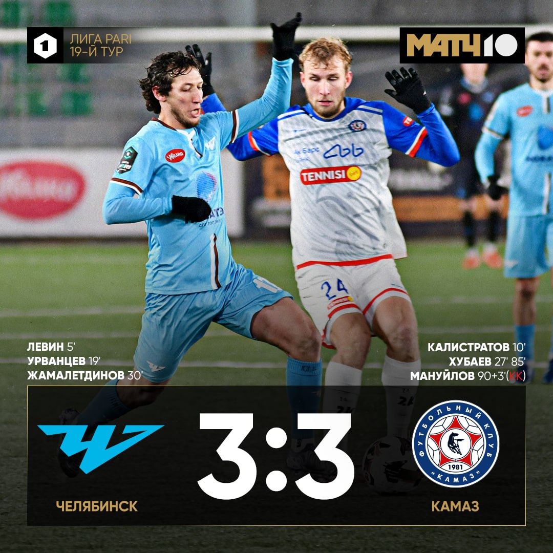 Челябинск и КАМАЗ сыграли вничью в Лиге PARI Давид Хубаев сегодня дважды сравнивал счёт и спас свою команду от поражения которое могло стать вторым подряд news matchtv