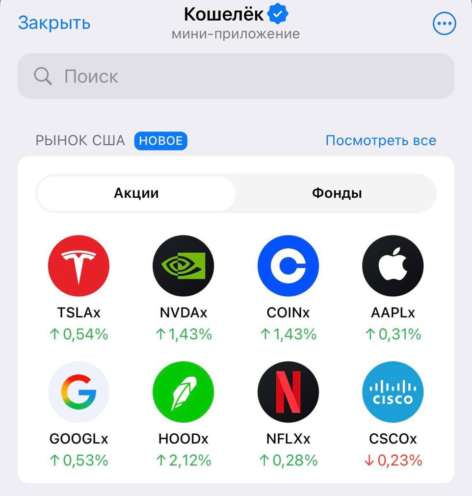 В Telegram появилась возможность покупать акции за криптовалюту Теперь пользователи мессенджера могут вкладываться в токенизированные акции включая компании Tesla Nvidia Apple и других американских гигантов Сделки осуществляются в USDT а брокер приобретает настоящие акции на бирже в долларах США Для российских пользователей ограничений нет