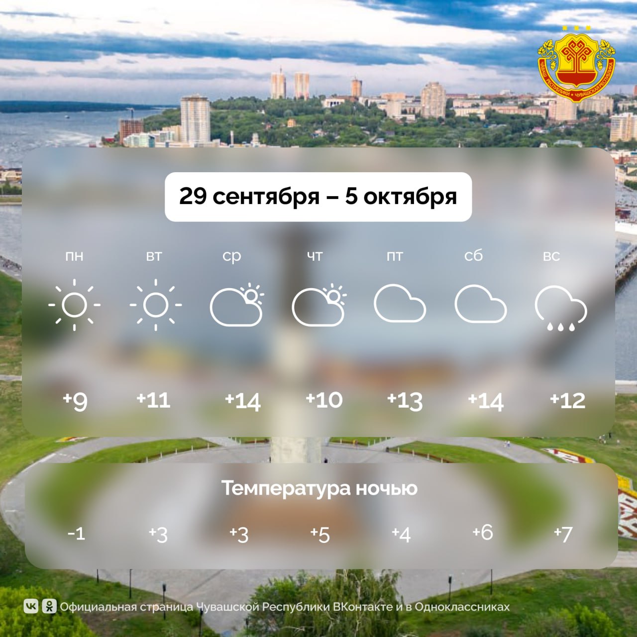 29 сентября по народному календарю отмечают праздник Птичья костка Название связано с традицией в этот день начинать забивать гусей и уток так как к этому времени птица успевает набрать жир и мясо хорошо хранится Первую забитую птицу готовили сразу и подавали к столу с тушеной капустой Вечером после застолья хозяева рассматривали кости птицы особенно грудную кость Чем больше жира наросло на вилочке тем сильнее ожидались морозы Помимо изучения костей птицы в народе обращали внимание и на природу Если день выдался теплым и сухим это предвещало позднюю и мягкую зиму Если желтые листья деревьев не опадали то осень будет затяжной а зима с переменчивой погодой По прогнозам синоптиков на этой неделе в Чебоксарах дневная температура будет колебаться от 9 до 14 C ночная от 1 до 7 C Погода в Чебоксарах по данным Яндекс Погода Чувашия погодаЧувашии