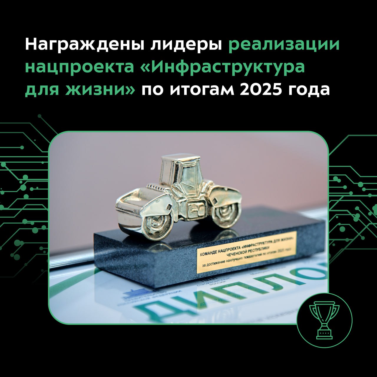 В ходе Транспортной недели 2025 Заместитель Председателя Правительства РФ Марат Хуснуллин вручил памятные награды и дипломы представителям регионов участников Работа оценивалась по ряду критериев В их числе качество реализации объектов организация информсопровождения и системы общественного контроля в части дорожной деятельности нацпроекта Дипломы и символические золотые катки за достижение наилучших показателей получили Амурская Белгородская Вологодская Липецкая Пензенская Рязанская Саратовская области а также Адыгея Кабардино Балкария и Чечня Кроме того в разных номинациях отметили дипломами заслуги команд из 12 субъектов нацпроектинфраструктура