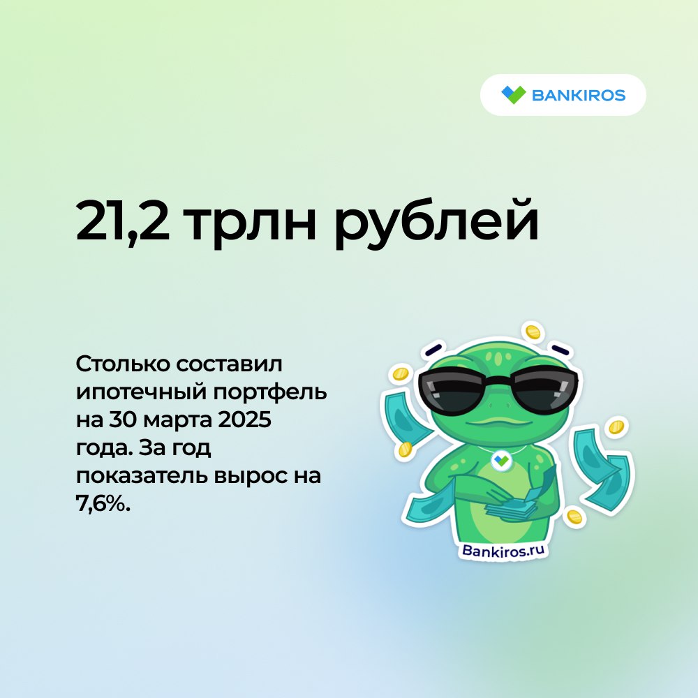 Россияне стали занимать меньше денег на покупку жилья у банков, но увеличили суммы кредитов Выдачи новых ипотек рухнули вдвое. Количество выданных ипотечных кредитов за первый квартал составило 51,4 тысячи год назад было 108,7 тысячи , а сумма – 229,2 млрд рублей против 459,8 млрд год назад, сообщили в «Скоринг бюро». При этом зафиксировано увеличение средней суммы ипотечного кредита – на 5,4%, до 4,46 млн рублей. #ипотека Будь в курсе с Банкирос Буст