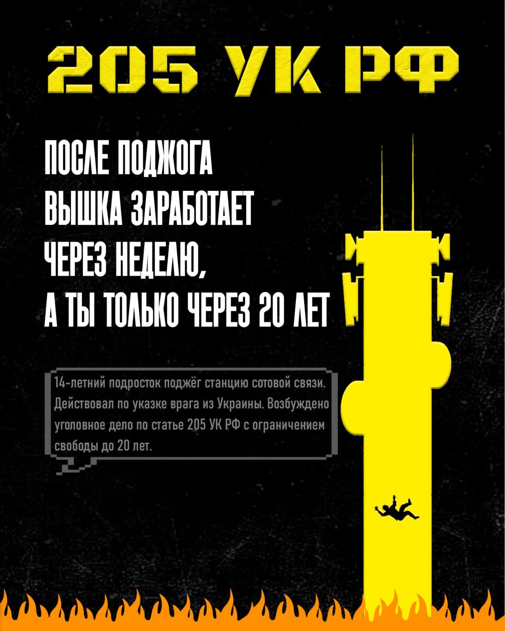 Участились случаи вовлечения подростков украинскими спецслужбами в противоправную деятельность  Важно помнить, что ответственность за такие действия несут как сами подростки, так и их родители. За подобное участие предусмотрена суровая уголовная ответственность.  Не становитесь жертвой манипуляций, берегите себя и своих близких.    Оперштаб Республика Крым