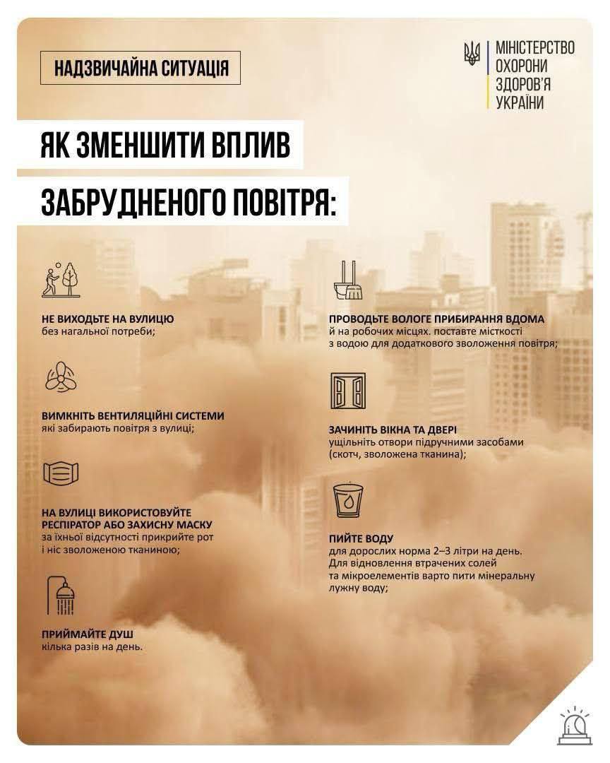Жителям Житомирской области советуют плотно закрыть окна и оставаться дома — областная военная администрация   Также советуют пить больше воды, проводить влажную уборку и носить маски.  Несколько часов назад под Житомиром прогремел мощный взрыв — официальной информации всё ещё нет.