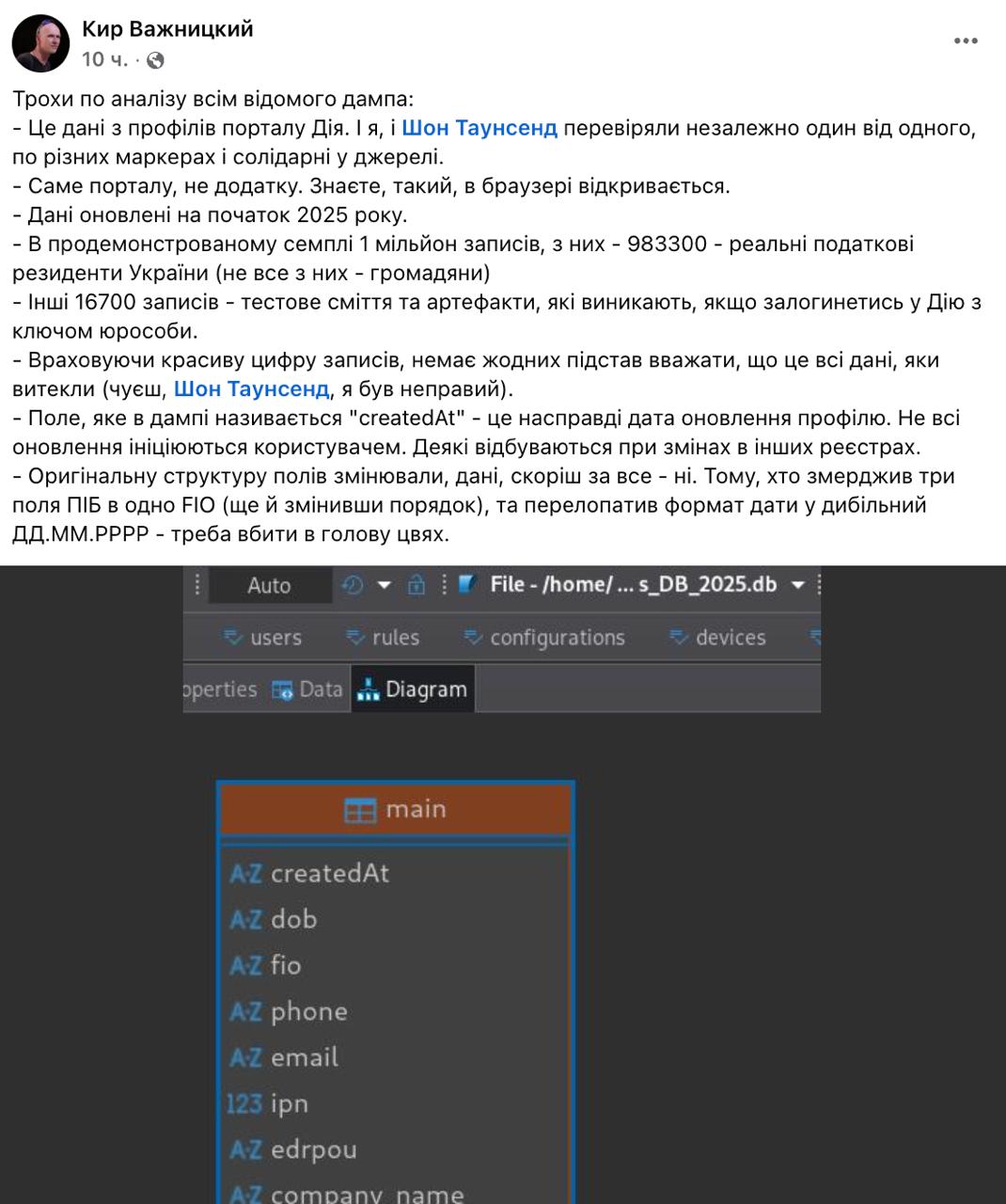 Авторитетный специалист по кибербезопасности Кир Важницкий настаивает что утечка данных о которой сегодня заявил нардеп Федиенко реально из Дии По его словам это именно данные из профилей портала а не мобильного приложения Я и Шон Таунсенд украинский специалист по кибербезопасности Ред проверяли независимо друг от друга по разным маркерам и солидарны в источнике отметил он Важницкий уточнил что данные обновлены на начало 2025 года В представленном семпле содержится 1 миллион записей из которых 983 300 принадлежат реальным налоговым резидентам Украины Еще около 16 700 записей это тестовые данные и артефакты возникающие при входе в Дию с ключом юрлица По его словам нет оснований считать что показанный объем охватывает все утекшие данные Эксперт также обратил внимание что поле createdAt в дампе на самом деле обозначает дату обновления профиля и обновления происходят не всегда по инициативе пользователя а иногда автоматически при изменениях в других реестрах Оригинальную структуру полей меняли данные скорее всего нет Но тот кто объединил три поля ФИО в одно FIO еще и поменяв порядок и перелопатил формат даты в идиотский ДД ММ ГГГГ заслуживает чтобы ему вбили гвоздь в голову подчеркнул Важницкий Напомним в Минцифры отрицают что данные утекли из Дии Сайт Страна X Twitter Прислать новость фото видео Реклама на канале Помощь