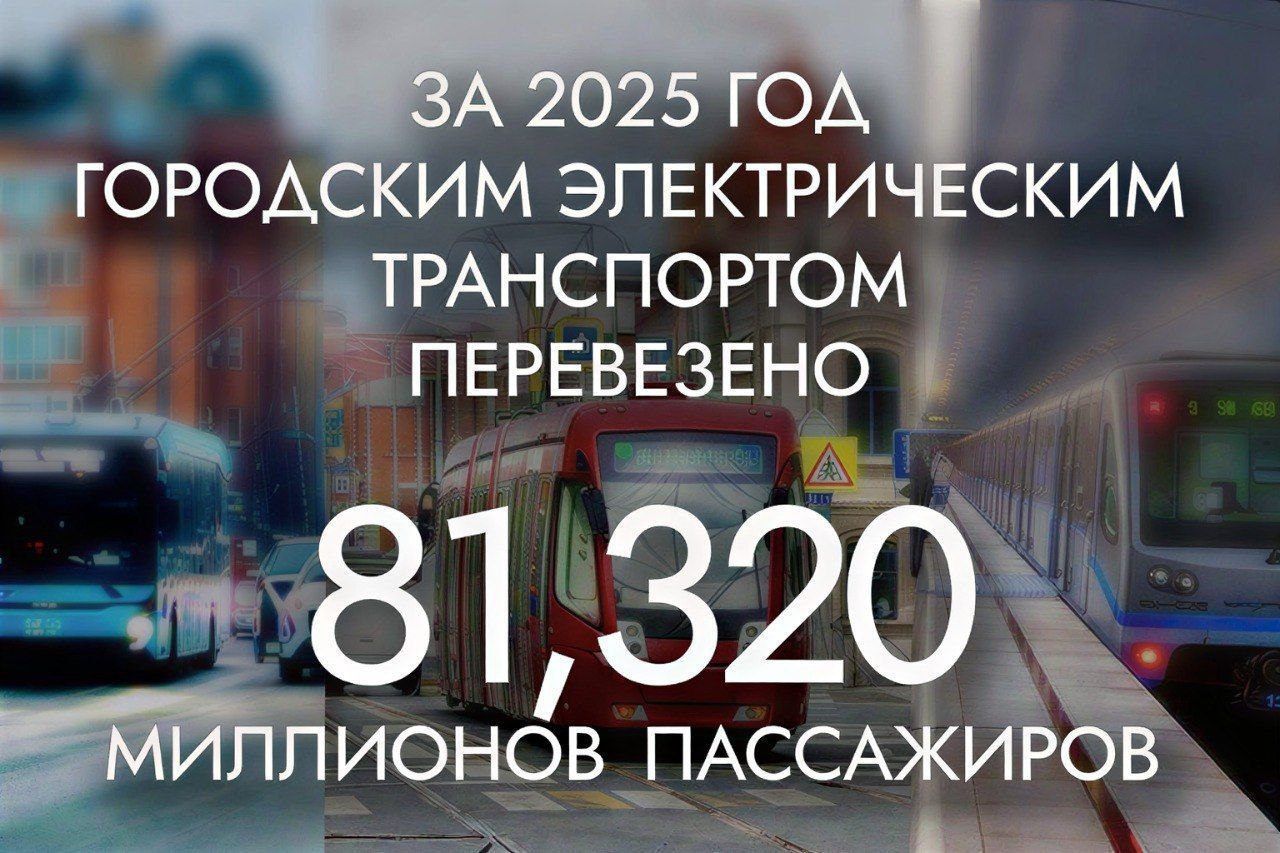 За 2025 год мы перевезли трамваями троллейбусами и метрополитеном 81 млн 320 тысяч человек что на 799 тысяч пассажиров больше предыдущего года За 2024 год электрическим транспортом было перевезено 80 521 млн пассажиров В том числе трамваями и троллейбусами перевезено 41 873 1 млн пассажиров Казанский метрополитен перевез 39 447 5 млн пассажиров Благодаря масштабной работе всего коллектива предприятия мы видим обратную связь Наши пассажиры нам доверяют Благодарим каждого пассажира что выбираете нас МУП Метроэлектротранс в MAX МУП Метроэлектротранс Казань