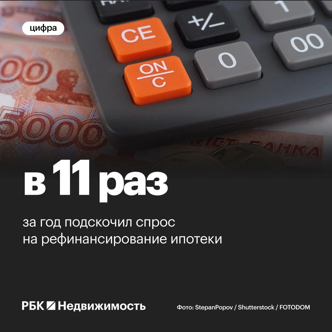 Спрос на рефинансирование ипотеки подскочил в 11 раз за год  По сравнению с февралем прошлого года рост оценивается в 13 раз Такие данные содержатся в поступившем в редакцию исследовании экосистемы М2  Всплеск интереса к рефинансированию яркий индикатор разморозки ипотеки считает генеральный директор экосистемы недвижимости М2 Алексей Завгородний Это подтверждает что даже при ключевой ставке 15 15 5 движение рынка началось и носит статистически значимый характер пояснил он ипотека Читать РБК Недвижимость в Telegram VK Канал РБК в MAX