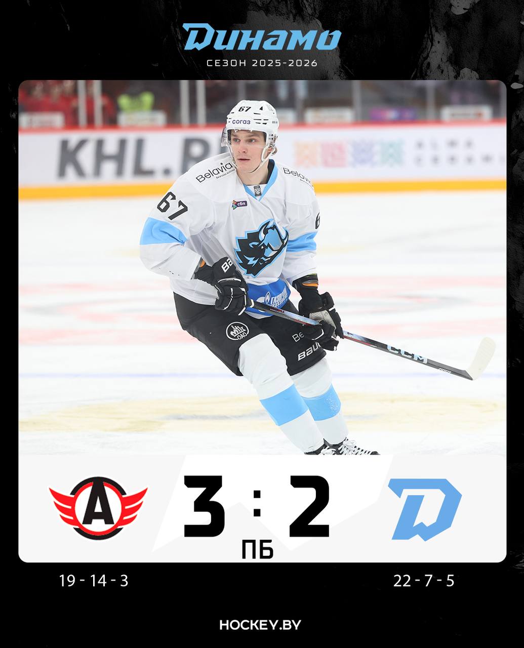 Минское Динамо набирает один балл в напряженном матче с Автомобилистом Подробности встречи тут hockeyby