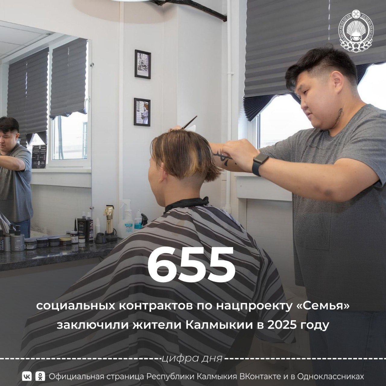 В 2025 году в Калмыкии в рамках национального проекта Семья заключено 655 социальных контрактов Это на 106 больше чем в предыдущем году что показывает рост востребованности этой меры поддержки На их реализацию было направлено 148 9 млн рублей из которых 147 4 млн составила федеральная субсидия а 1 5 млн республиканское софинансирование Фото Правительство Калмыкии Быть в курсе Прислать новость Также подписывайтесь на наш новостной канал в MAX Вести Калмыкия