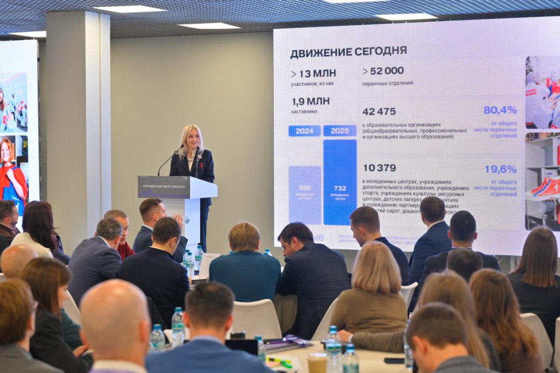 Губернатор Пермского края Дмитрий Махонин поделился опытом региона в сфере профориентации В Пермском крае действует комплексная система охватывающая все возрастные группы от дошкольников до студентов В партнёрстве с предприятиями создано более 400 корпоративных и профильных классов реализуются проекты Первая профессия и Открытый университет а в вузах функционируют профильные школы помогающие в профессиональном самоопределении