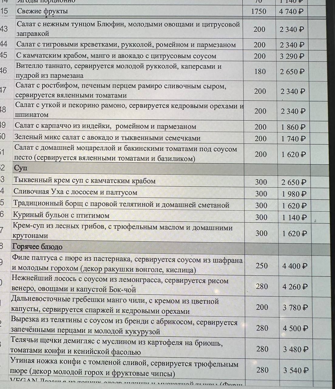 Цены на еду на форуме ПМЭФ будут стремиться к лучшим ресторанам Мишлен. Средний укус еды будет стоить около 500 рублей.