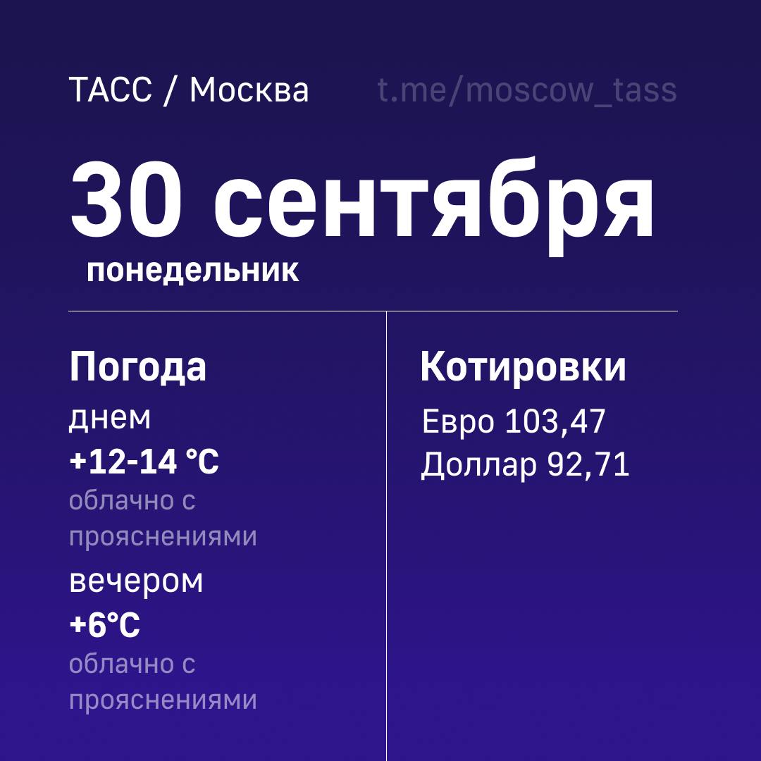 С 30 сентября температура в Москве понизится до 12 градусов, это связано с холодной частью антициклона, который накроет столицу. Об этом сообщил ТАСС научный руководитель Гидрометцентра России Роман Вильфанд.     / Москва