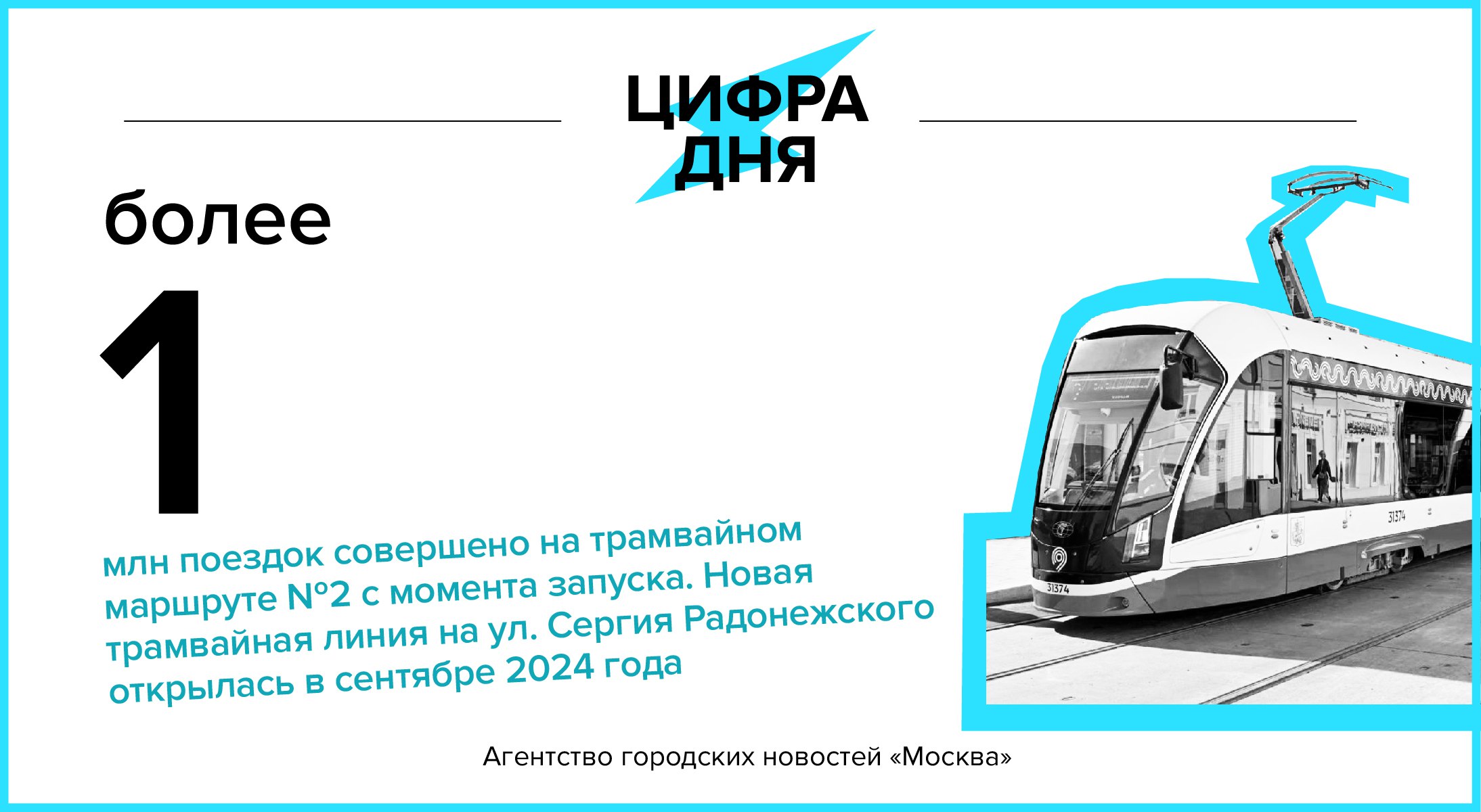 Цифра дня 13 марта: Более миллиона поездок совершено на трамвайном маршруте №2 с момента запуска.    «Москва»